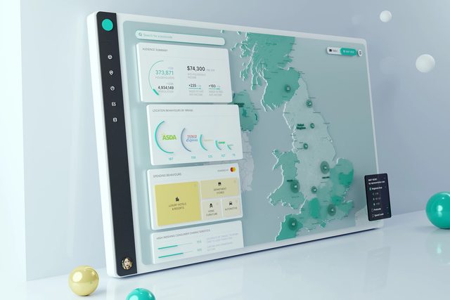 Digital Product Design Trends 2023: The Future of Product Design