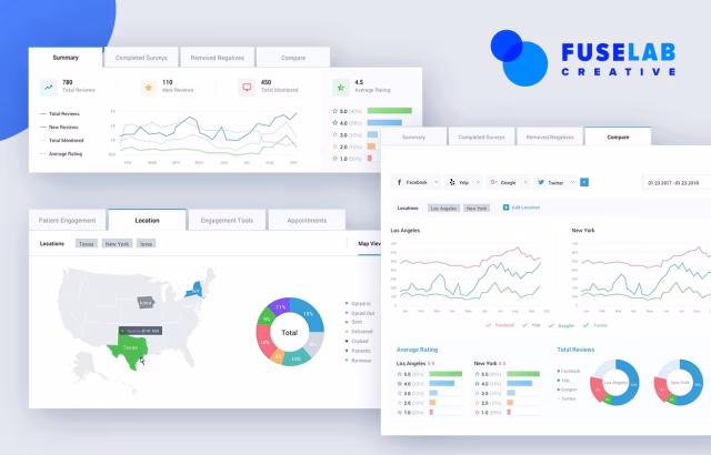 These 5 Highly Effective Dashboard Designs Are Changing the Face of Decision-Making