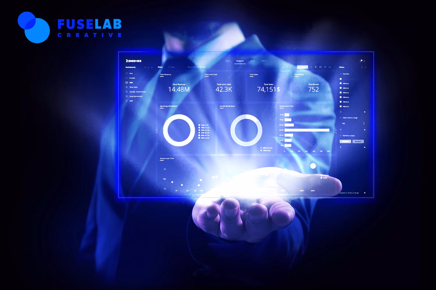 Dashboard Design for Business