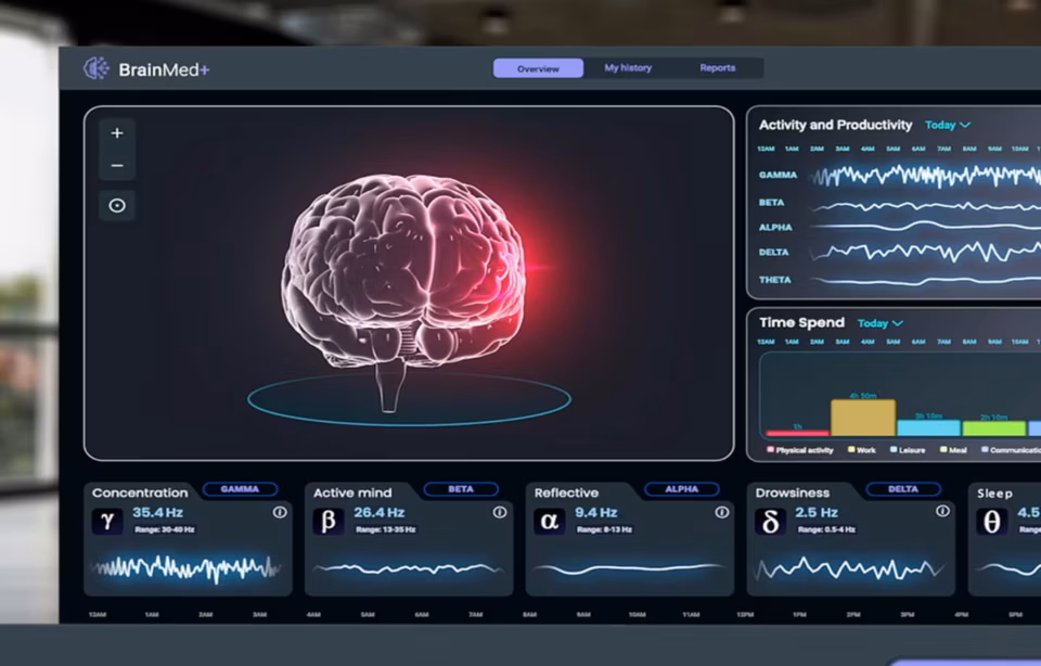 Real-time dashboard design for live operational data (2026)