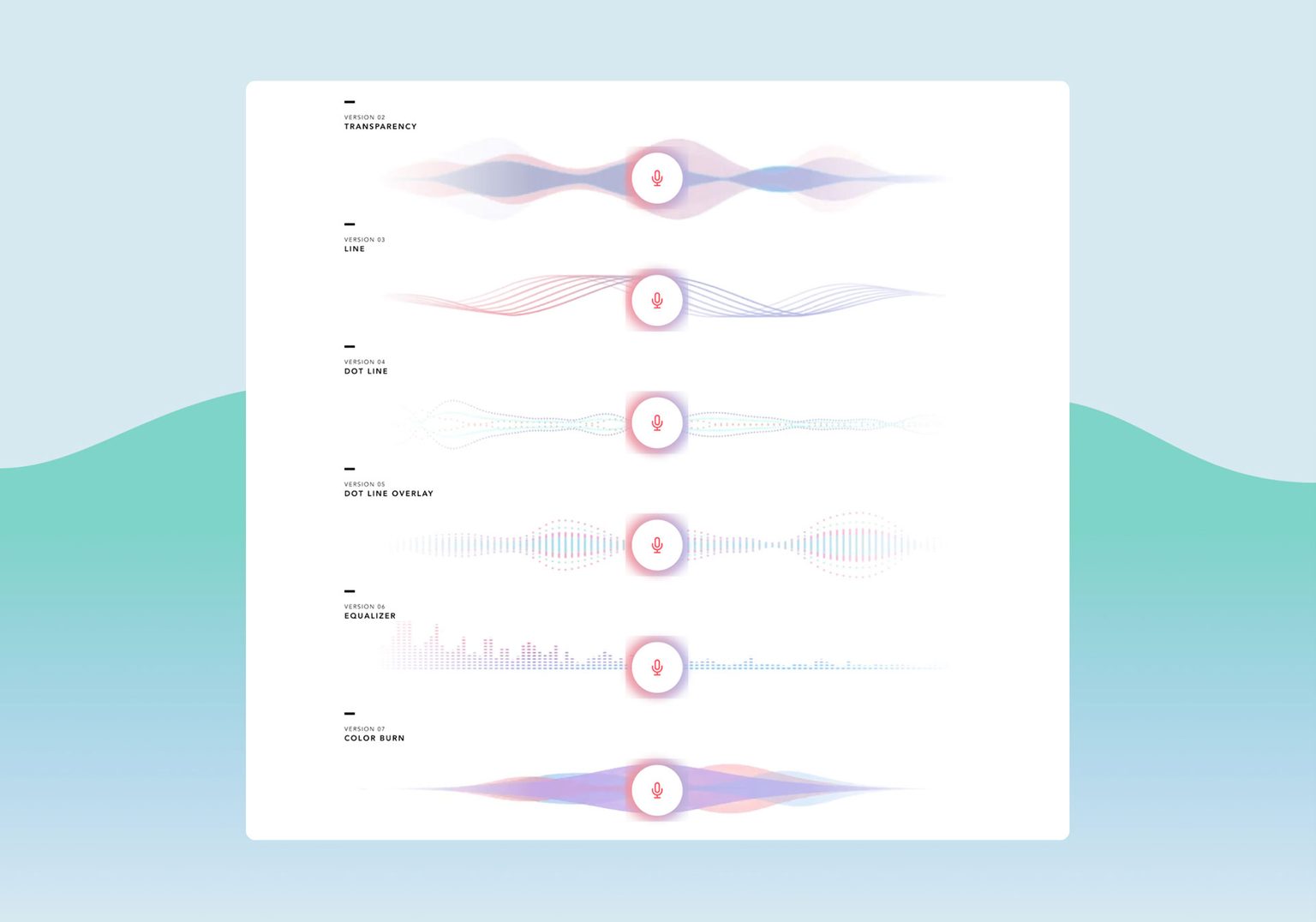 Voice UI Design Guide 2026 | VUI Best Practices & Examples
