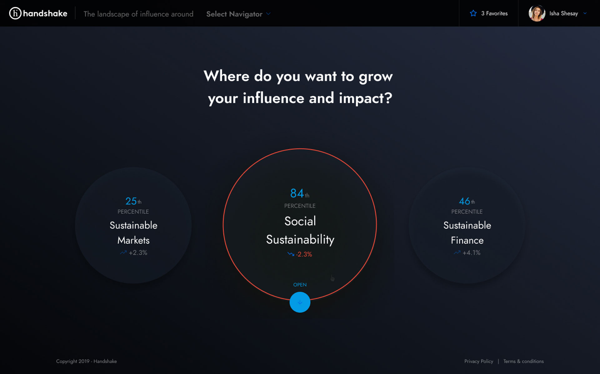 Handshake tertiary education for refugees view