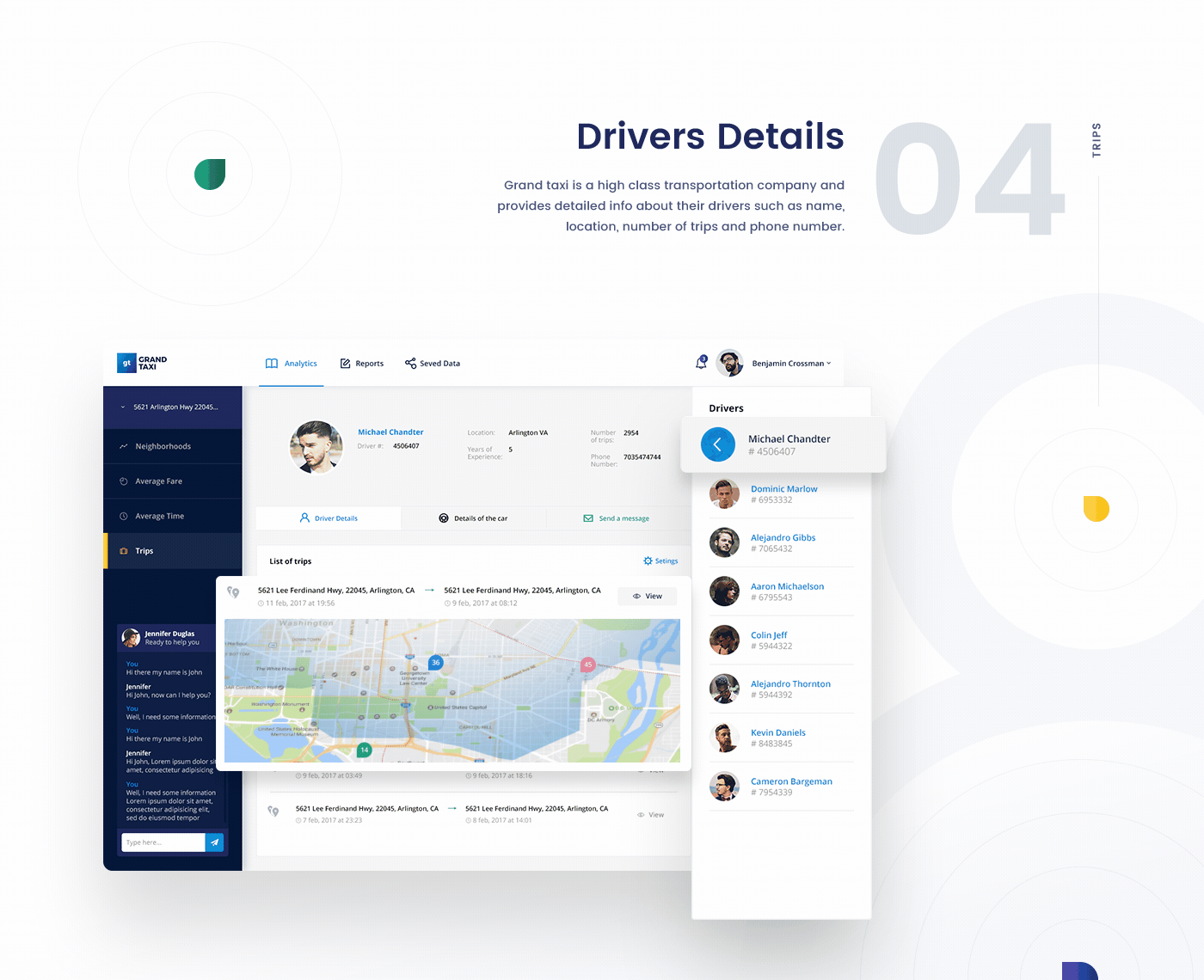 Full-Stack Delivery: Design Through Development
