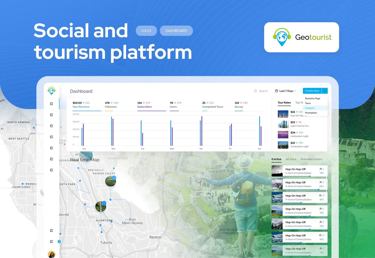 How to Design a Travel App UI/UX & Case Study