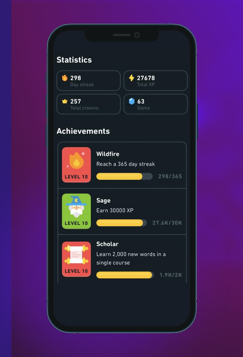 Gamification UX trend