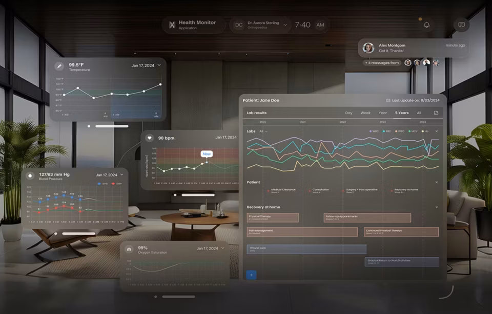 Healthcare dashboard design best practices for 2026