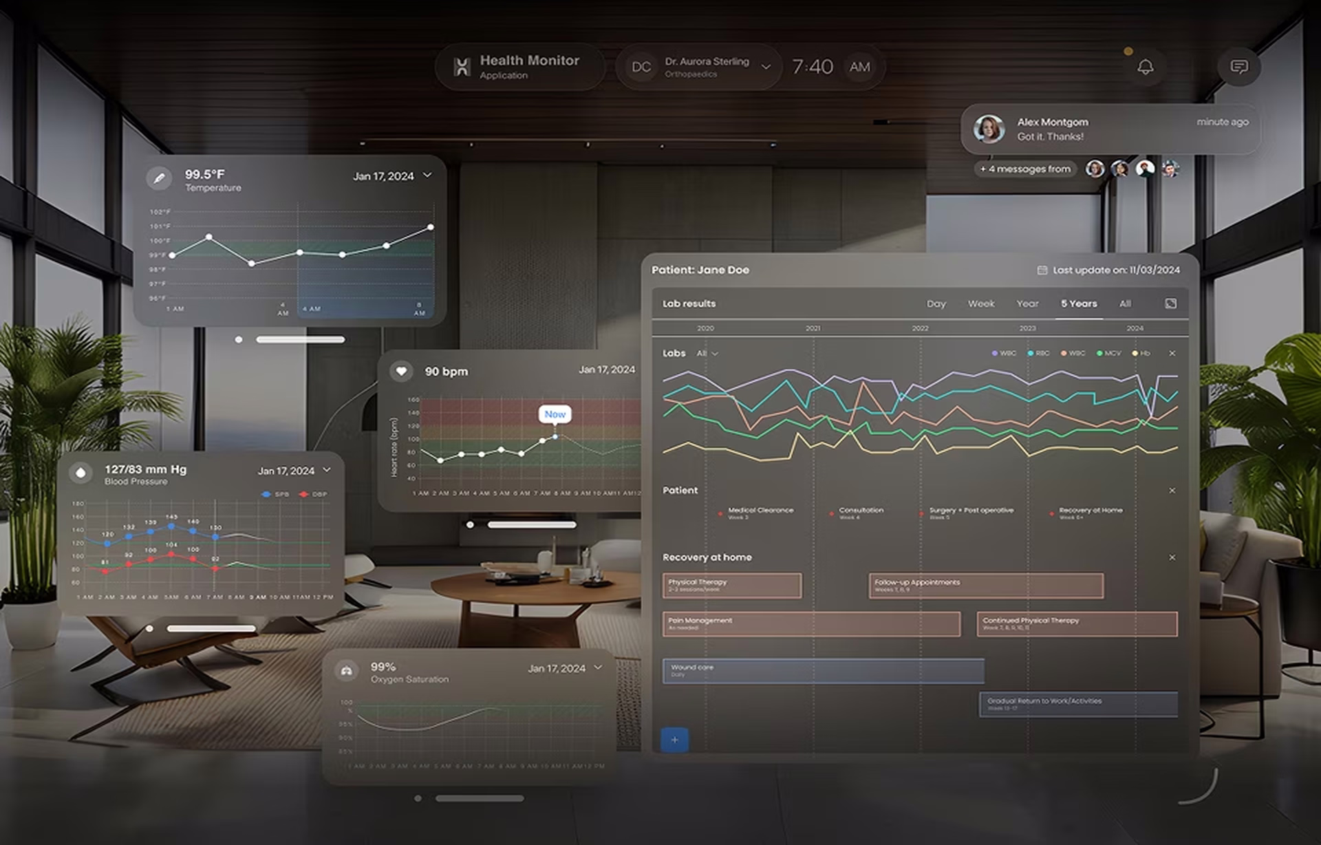 dashboard interaction design