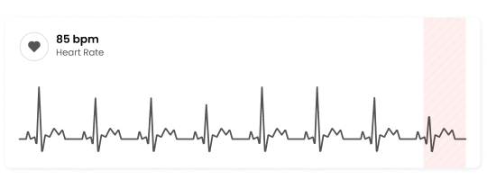 Heart rate
