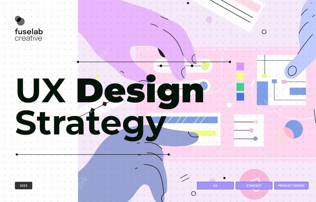 UI/UX Design Strategy