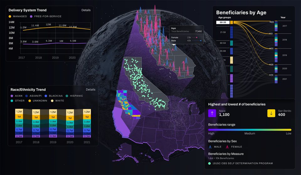 Data visualization design: the judgment calls behind every chart