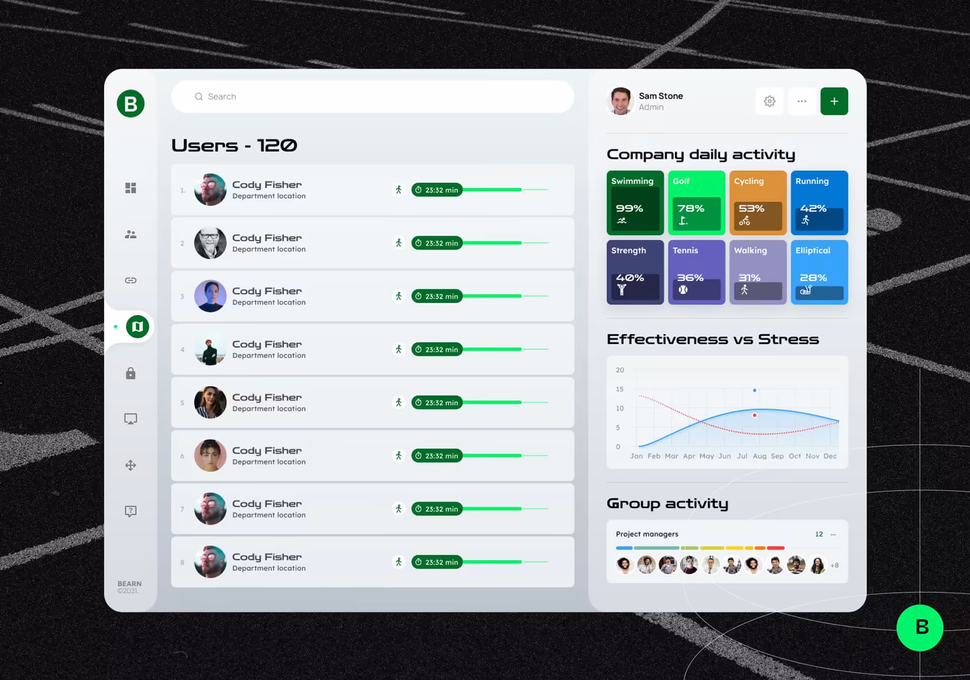 Company User Management