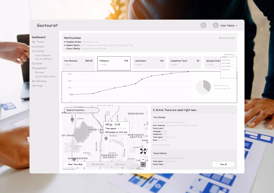 Step 3: UX Design & Wireframing<br />