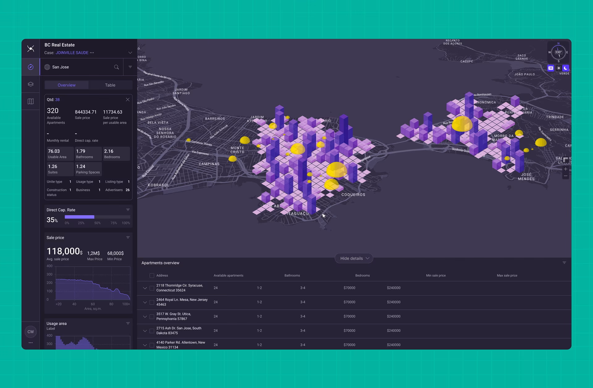Hot Spots Tracking Outbreaks