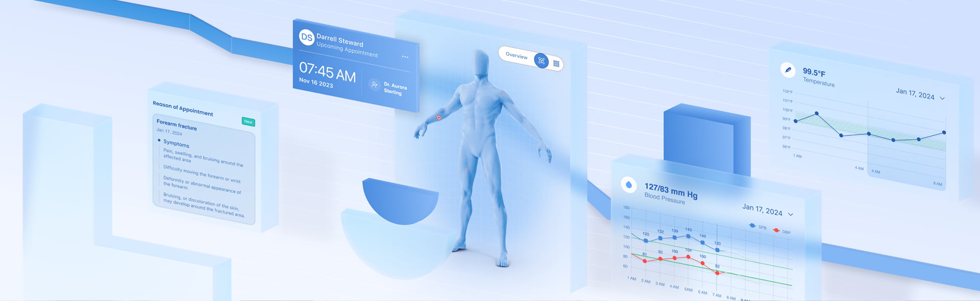 Medical and Healthcare UI/UX Design Services