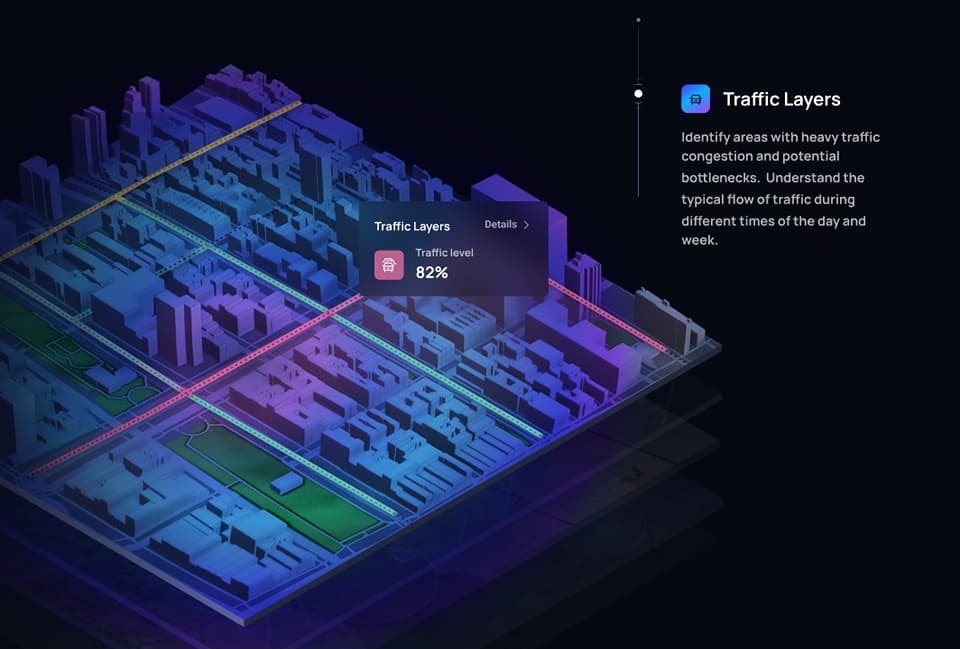 Regional Data Visualization 1
