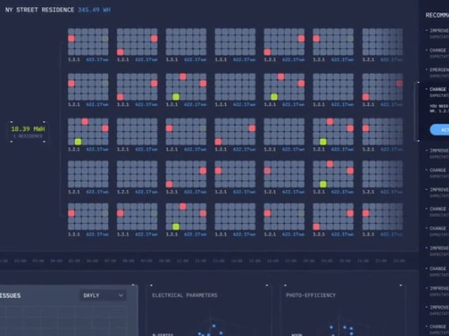 Dashboard Interface Design: Enterprise Data Products Agency