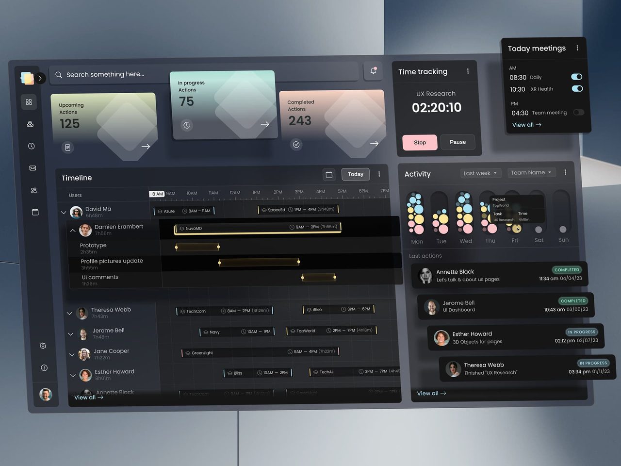 Dashboard Interface Design Fuselab Creative