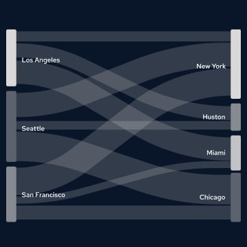 Voice and multimodal AI interfaces