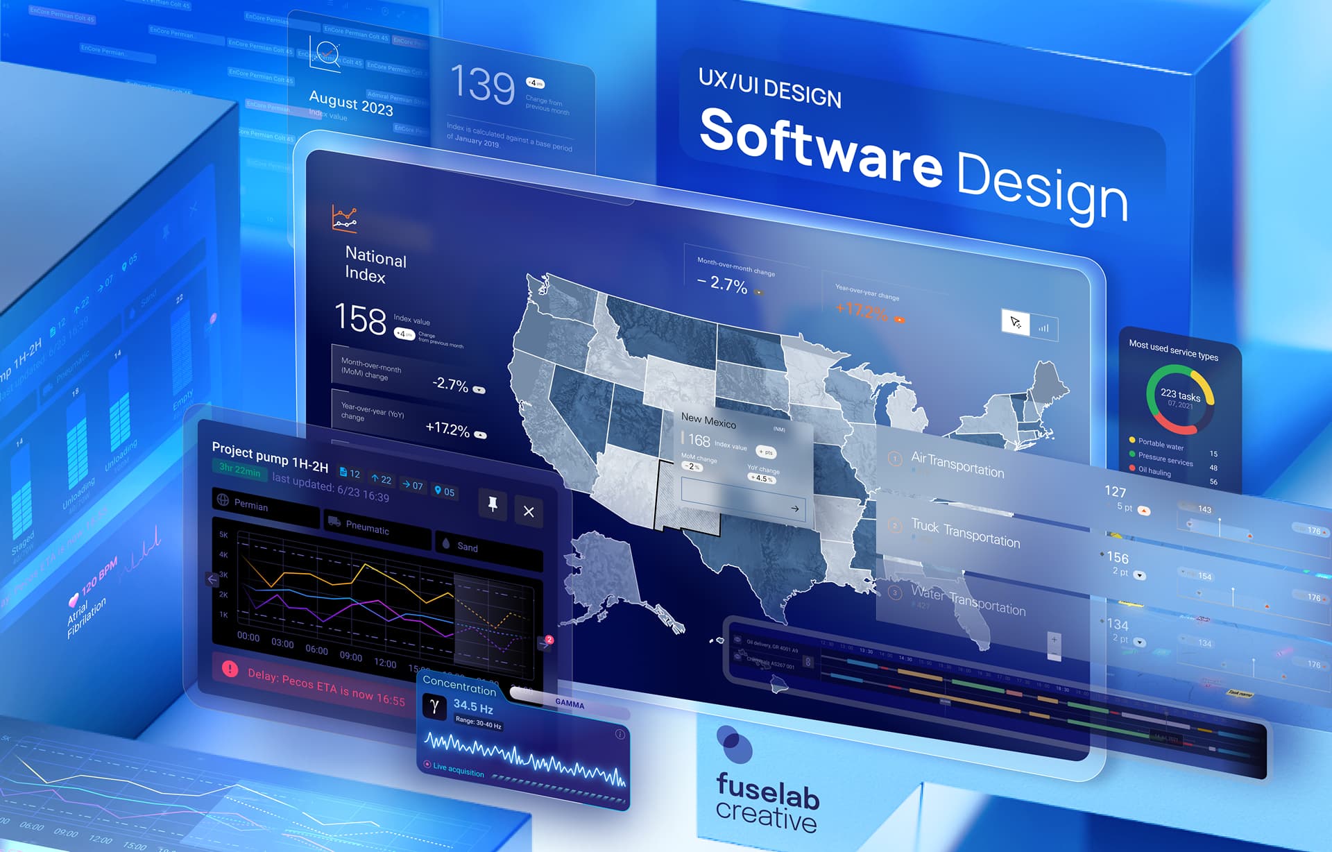 What is Software Design, and Why is it Important?