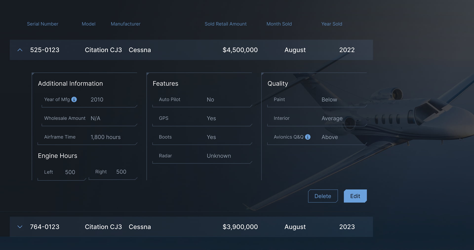 Aircraft Sales Report