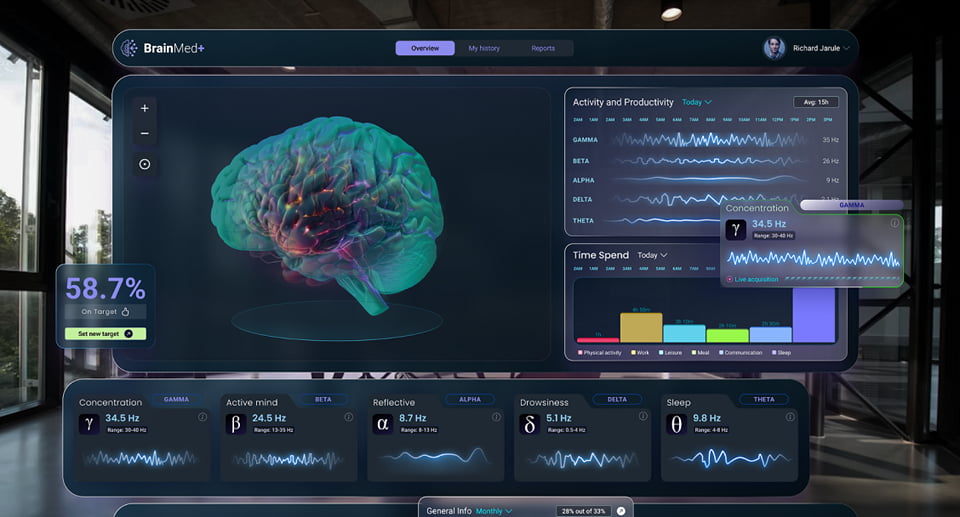 Elevating Industry  Standards Through UI/UX Biotech