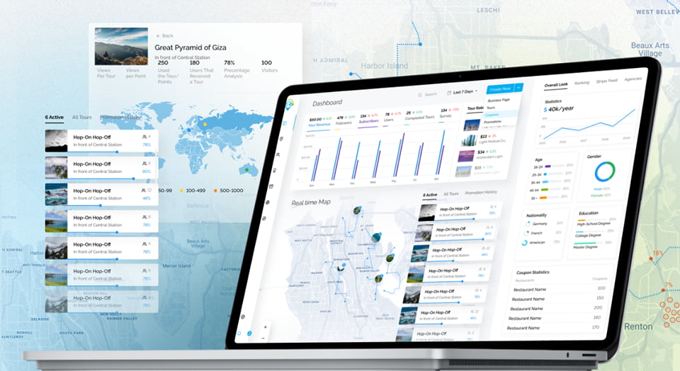 Elevating Industry  Standards Through UI/UX Travel