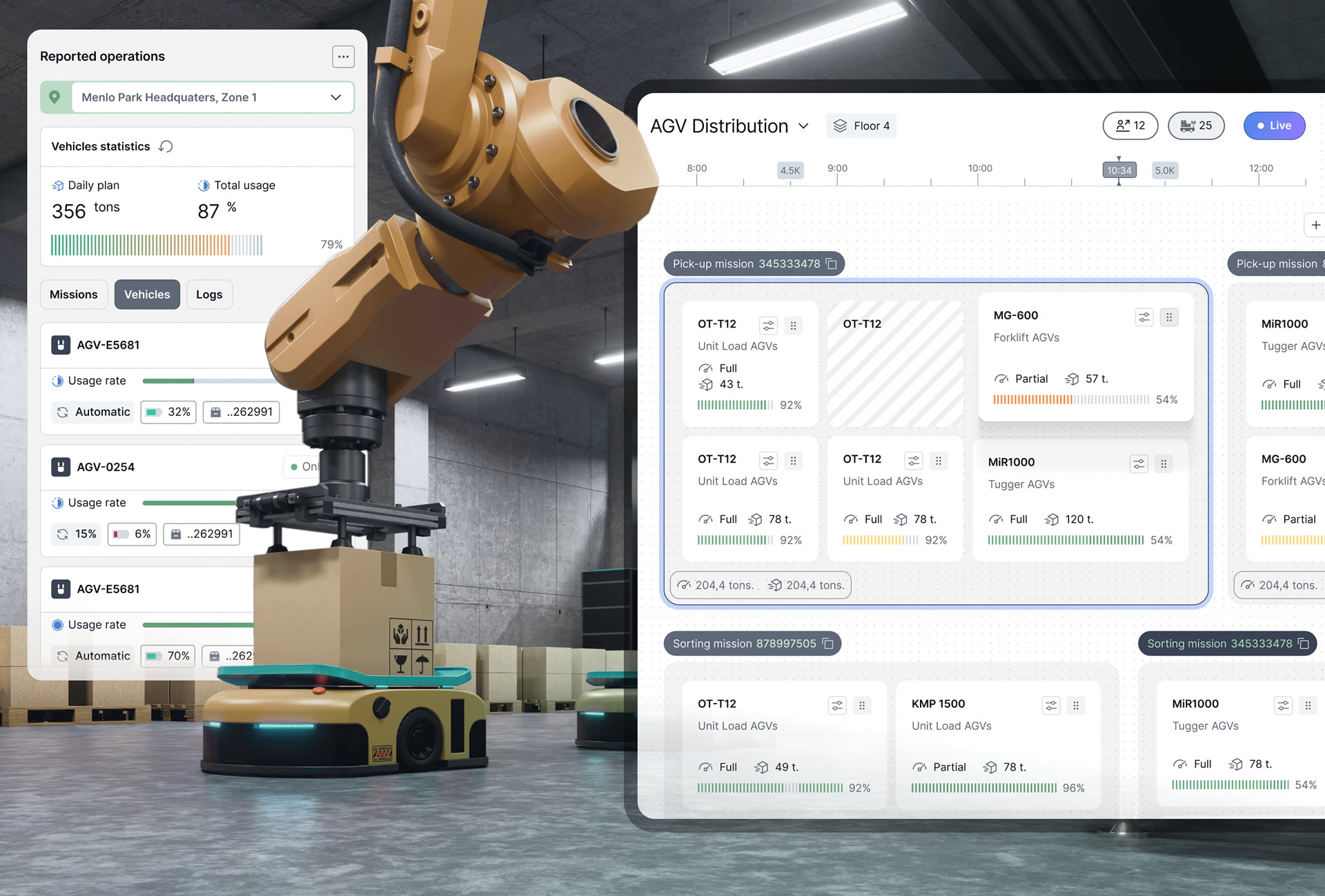 Robodog Optimized AGV Distribution