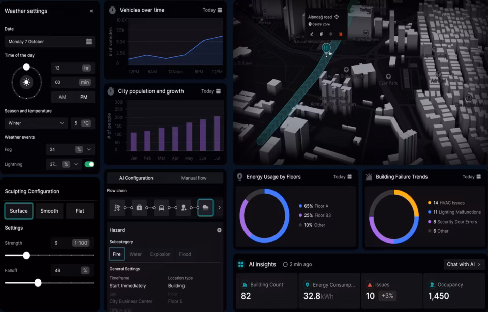 UI/UX design trends for 2026: what to adopt, test, or skip