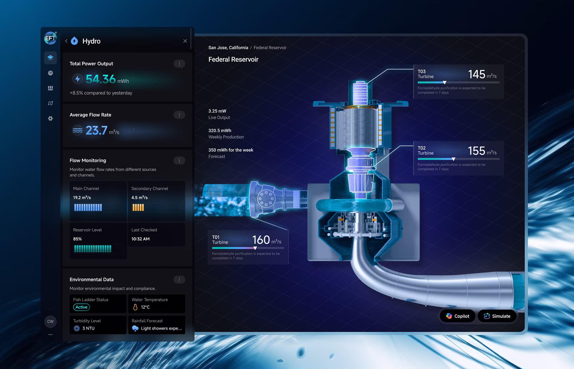 The Power Spectrum: Hydro, Wind, Solar & Bio 2