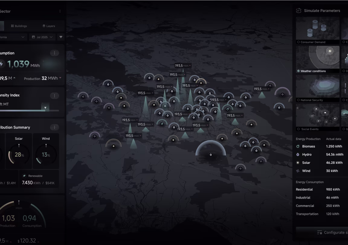 Map-Based Simulations