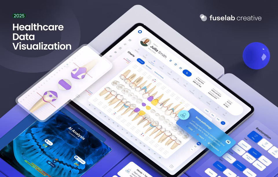 Interface Design Services