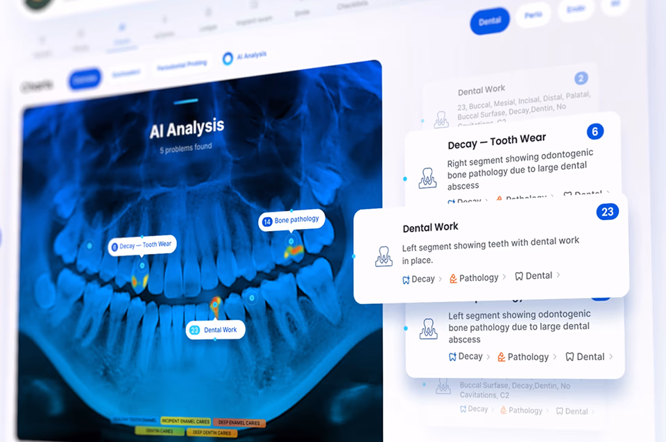 Progressive Disclosure of AI Capabilities