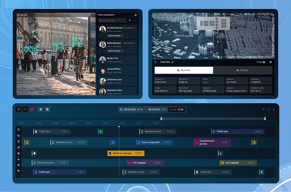 User Control and Customization