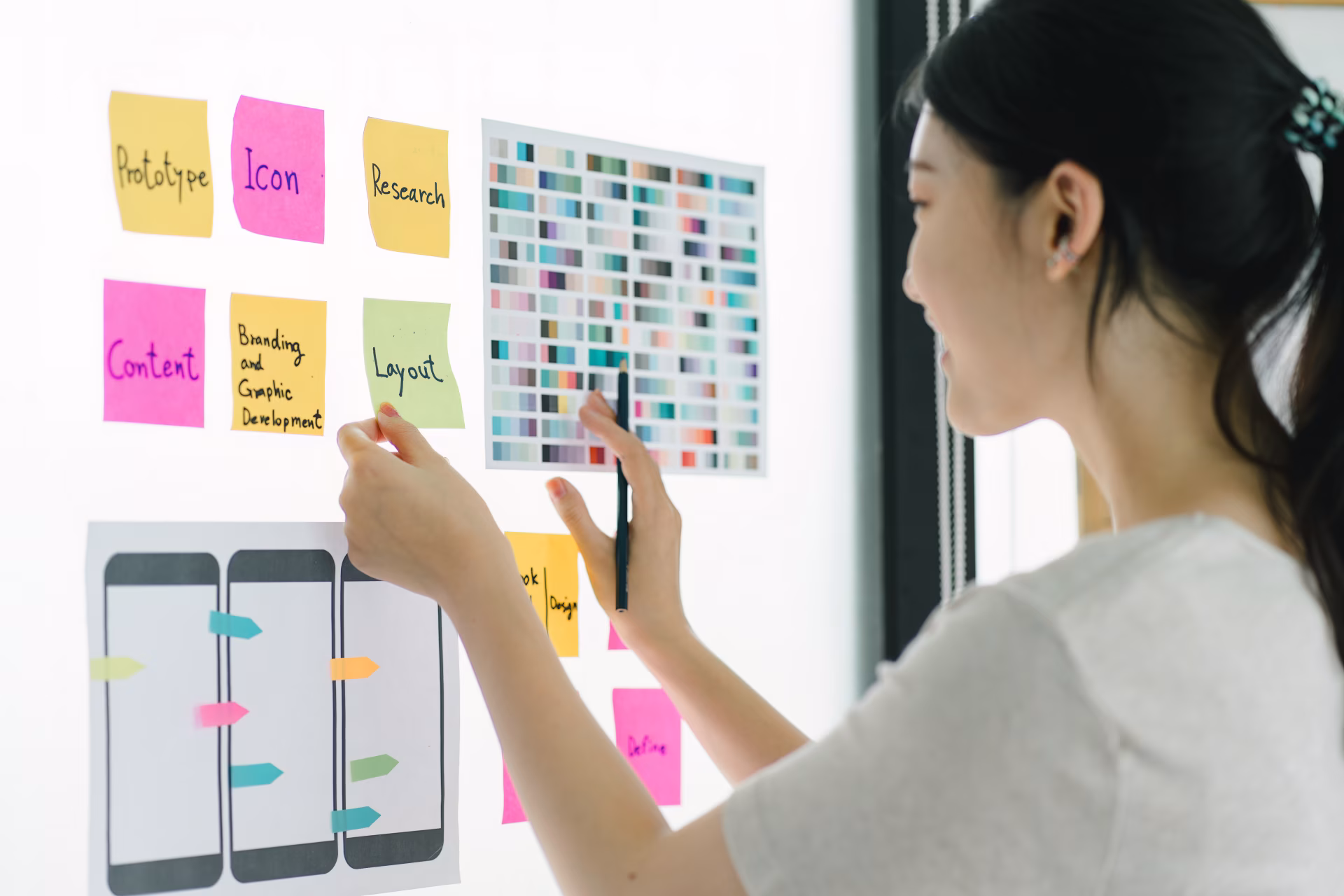 UX Design Research Methods