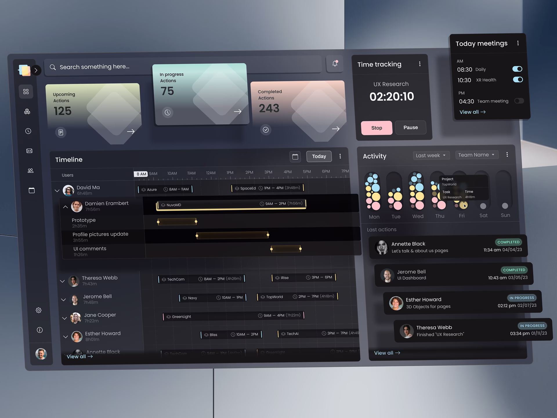 UI/UX design for startups