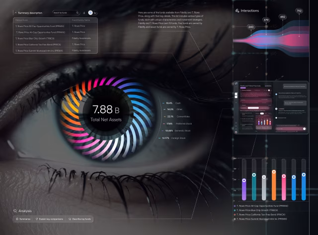 Stardog Voicebox – Conversational AI for Financial Insights