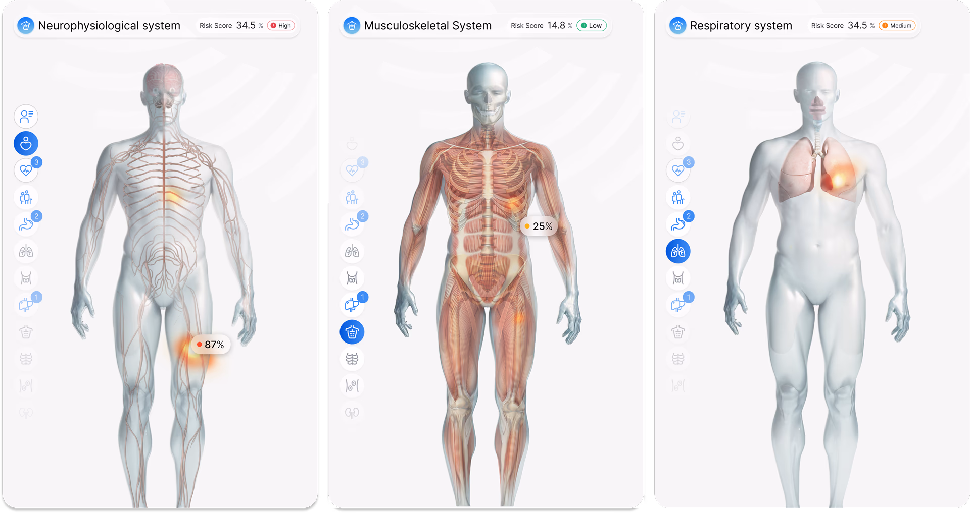 Explore Your Health Systems