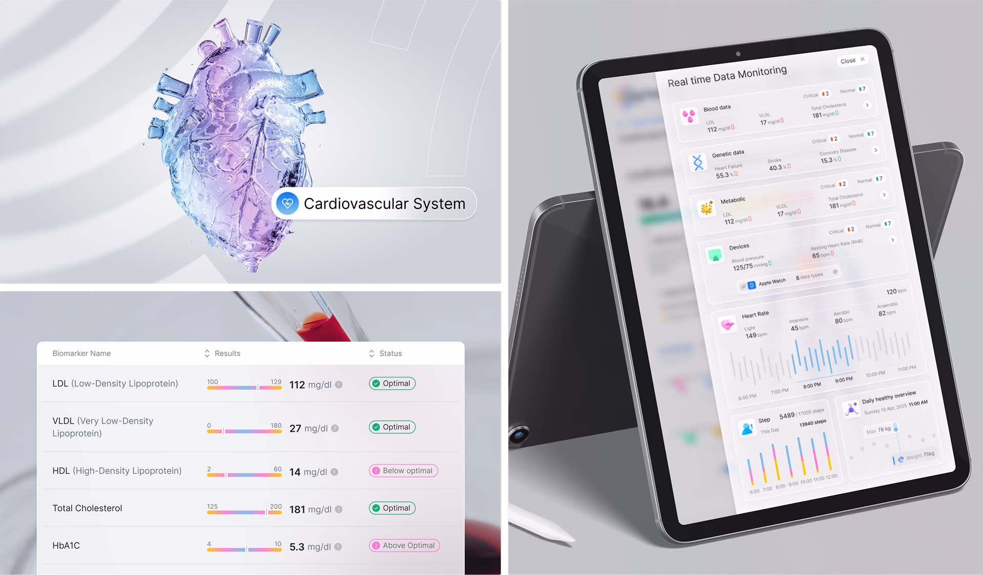 Personalized Health Insights