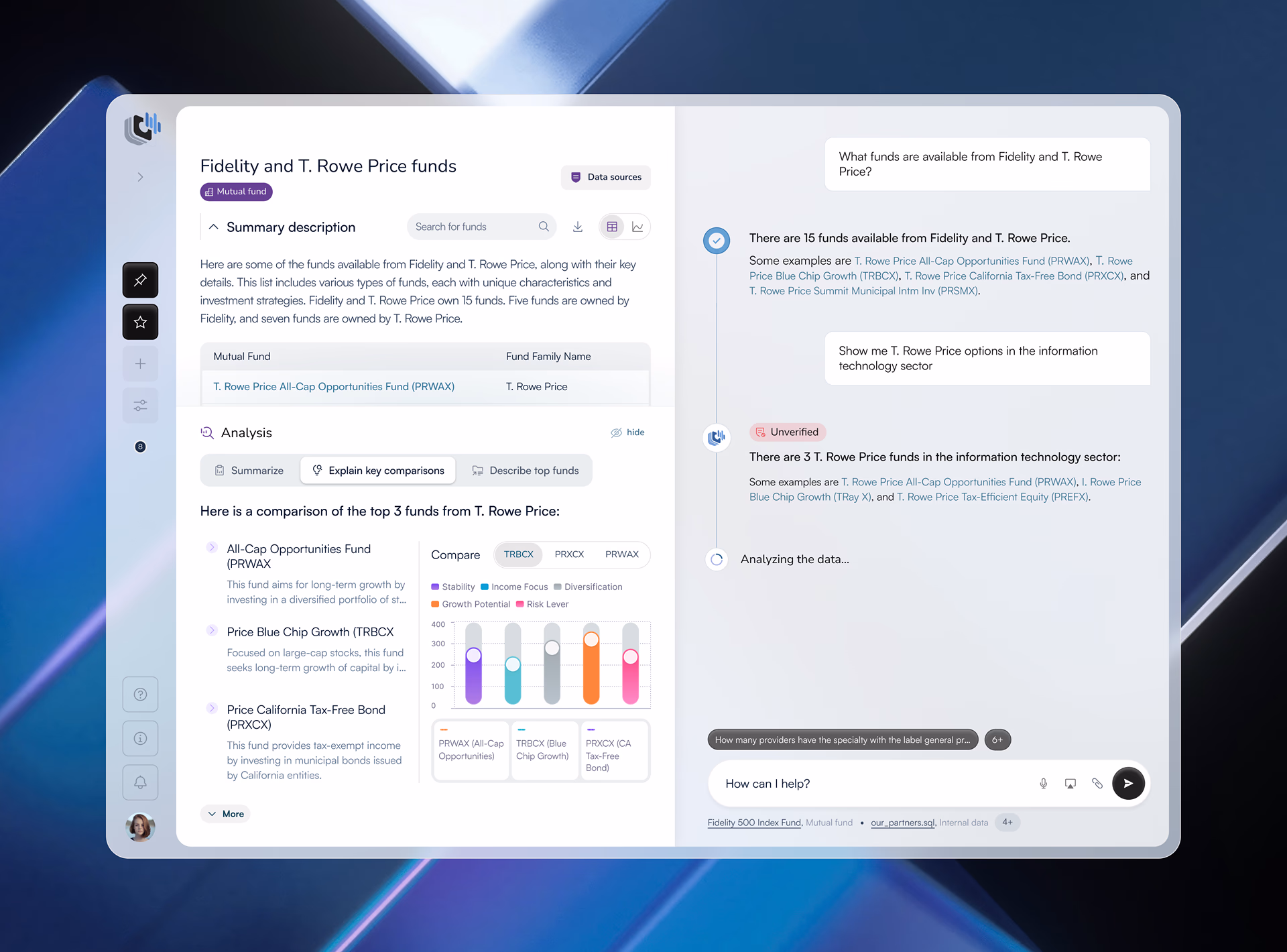 From Insights to Understanding