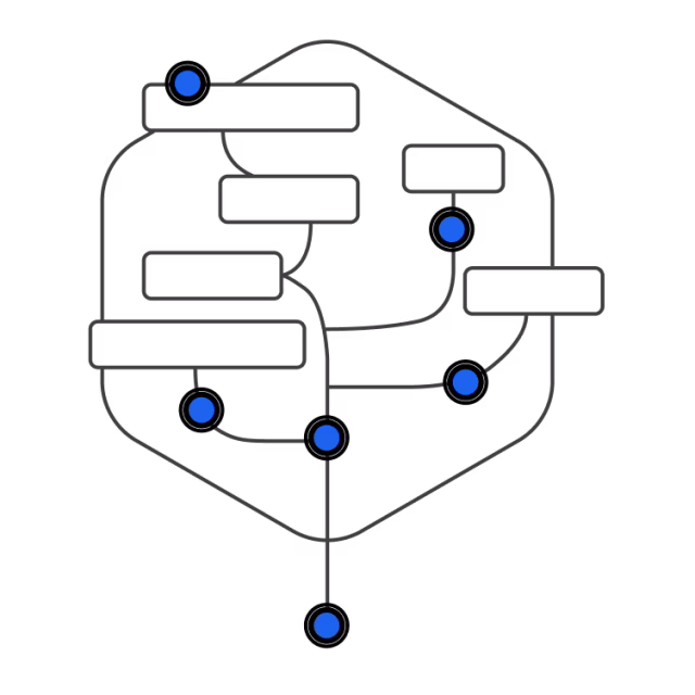 <span class="highlighted"><small>Design is a process</small></span><br>Not An Event