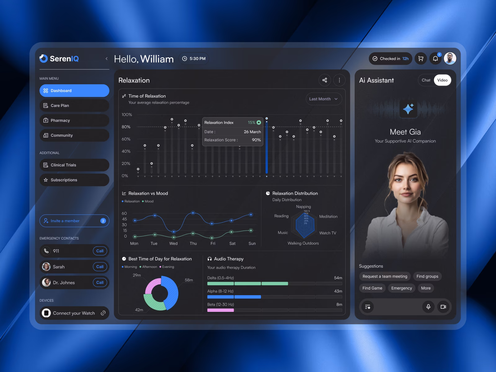 Sereniq app Dashboard. A dashboard integrated with graphs and metrics, illustrating data analysis.