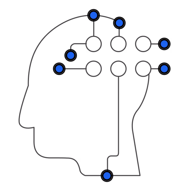 <span class="highlighted"><small>Users don't come first</small></span><br>Business Comes