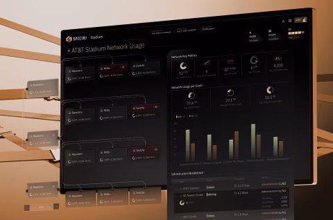 AI-Assisted Real-Time Network Monitoring