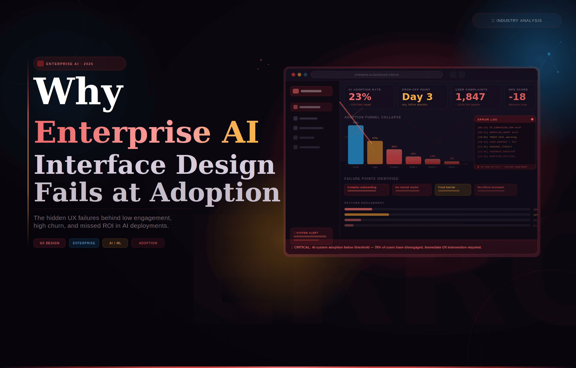 Enterprise AI interface design dashboard showing confidence signaling and recommendation controls, Fuselab Creative, 2026