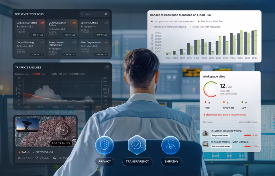 Ethical Design: Essential Guide to Creating Responsible & User-Centered Products