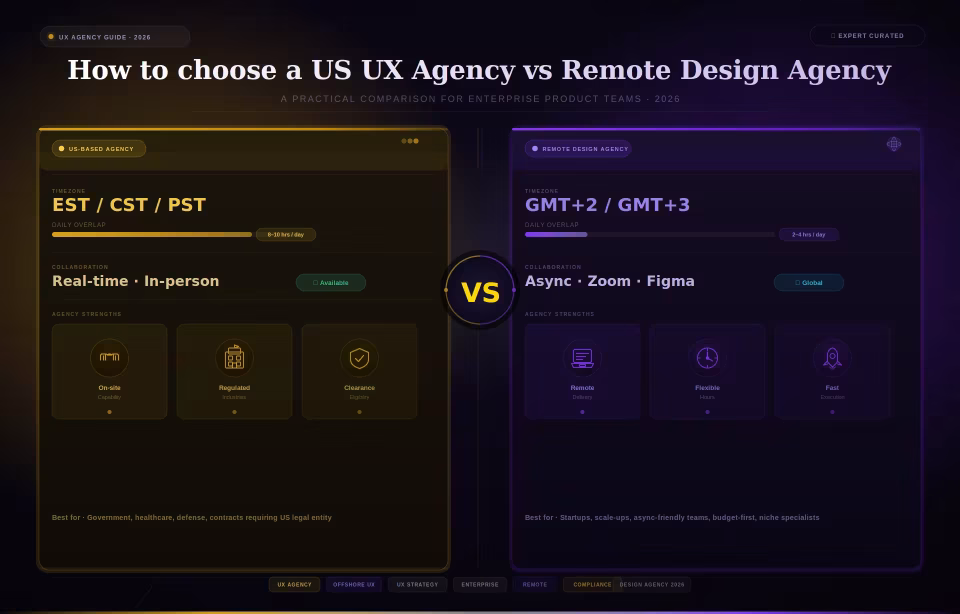 How to choose a US UX agency vs remote design agency in 2026