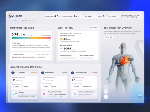 Visualizing Health Data in Motion