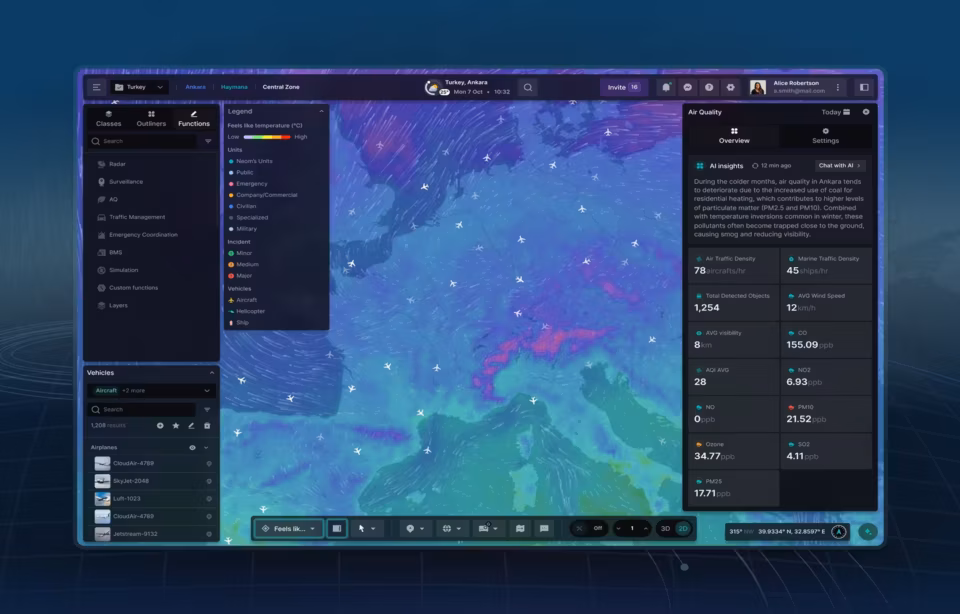 Dashboard design vs data visualization and why the difference matters