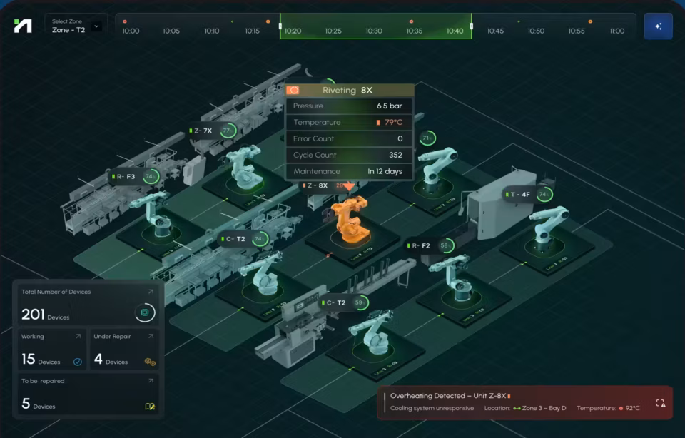 Best Industrial Robotics Dashboard Design Agencies In 2026