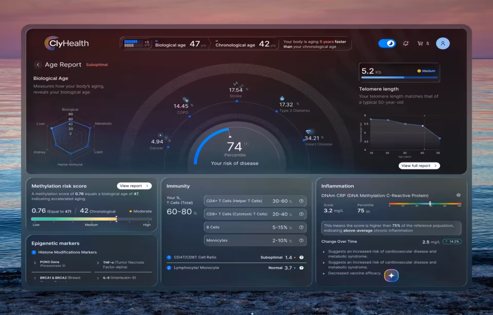 Best healthcare AI UX design agencies in 2026